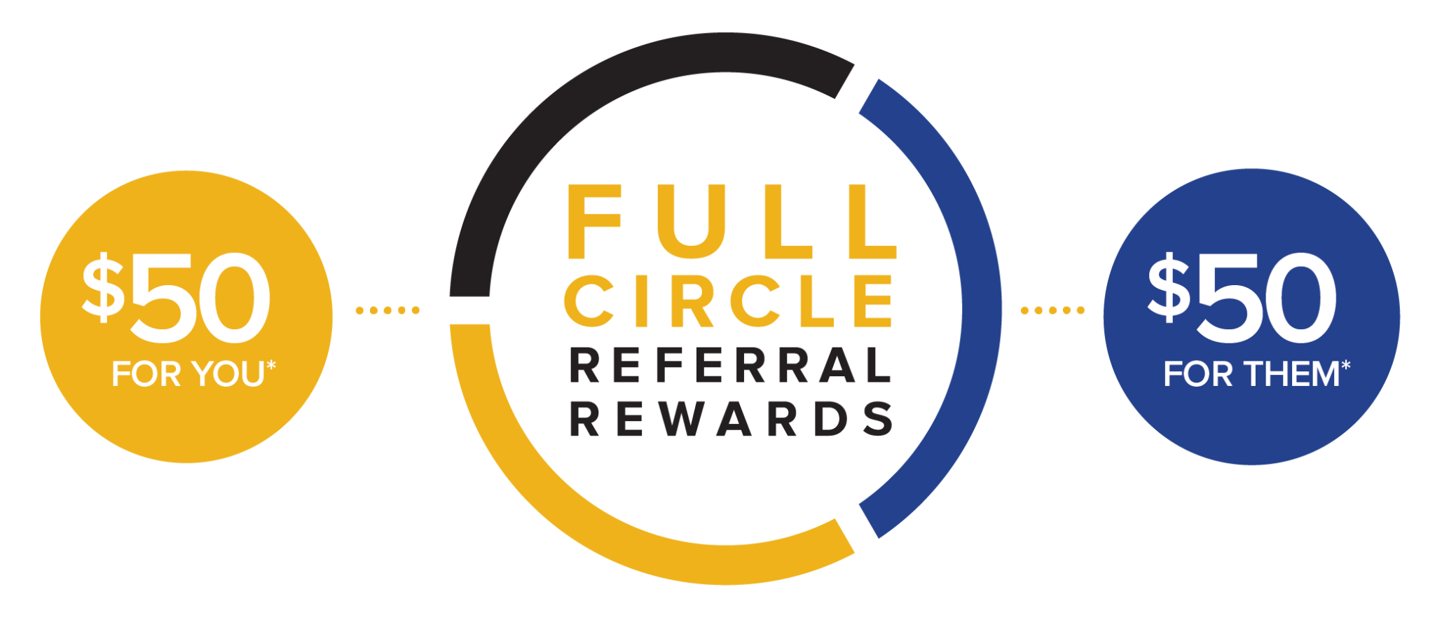 Expert Pest Control Experienced Exterminators Est. 1929