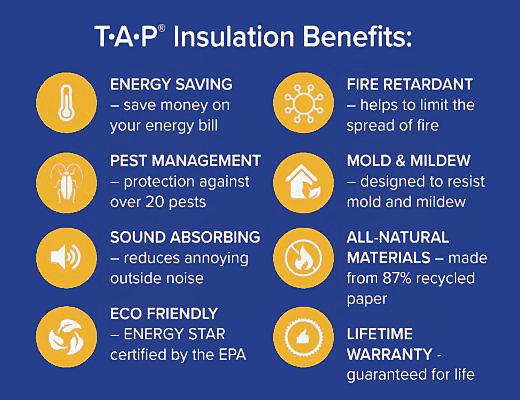Griffin TAP insulation graphic